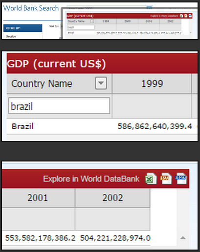 Banco_Mundial03_GDP